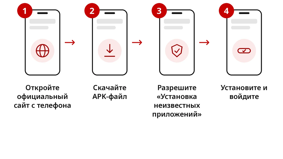Как установить Xparibet APK на Android: 4 шага от загрузки с официального сайта до входа