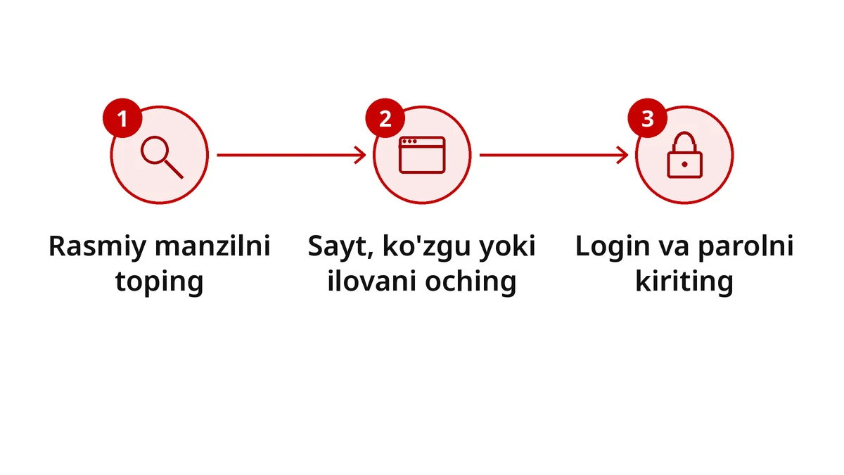 Xparibet kirish 3 qadamda: rasmiy manzil, sayt yoki ko'zgu, login va parol