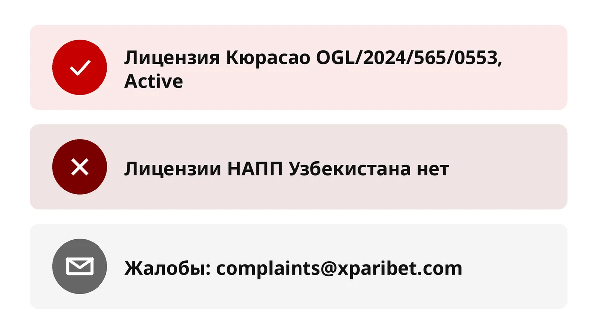 Xparibet legit: лицензия Кюрасао активна, лицензии НАПП в Узбекистане нет, канал жалоб