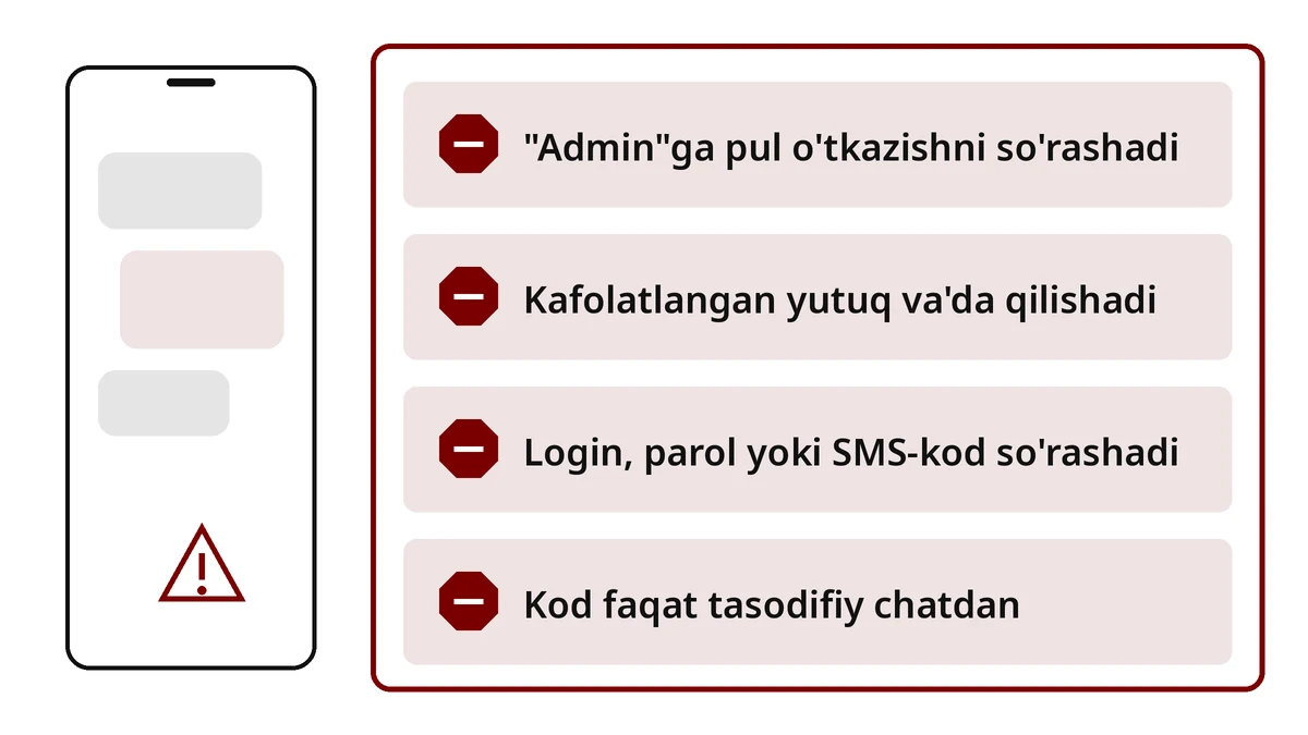 Soxta Xparibet promokodlari belgilari: "admin"ga pul, kafolatli yutuq, SMS-kod so'rash