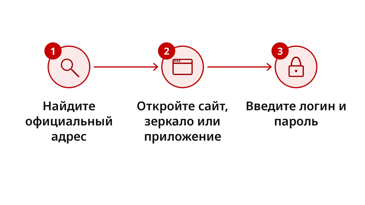 Xparibet вход в 3 шага: официальный адрес, сайт или зеркало, логин и пароль